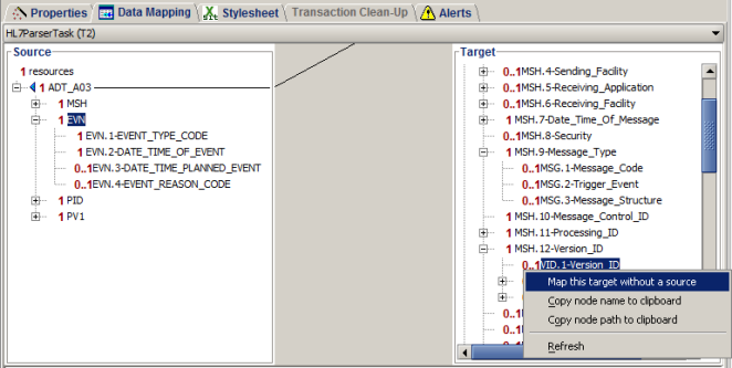 True Null Click Null-source Mappings